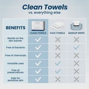 CLEAN SKIN CLUB 10 PACK TRAVEL TOWELS XL