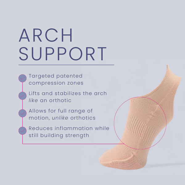 APOLLA  ALPHA HALF SOLE SOCK W/TRACTION